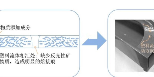 免噴涂材料廠家介紹：免噴涂注塑流痕怎么解決？