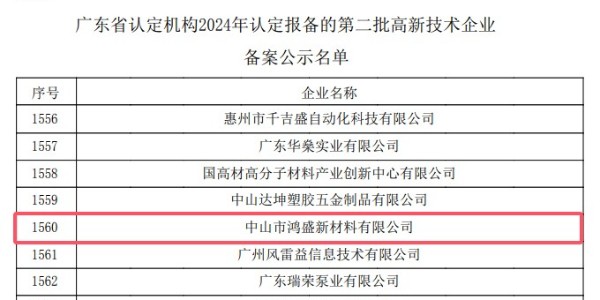 恭賀中山鴻盛新材再次獲得“高新技術企業(yè)”認定